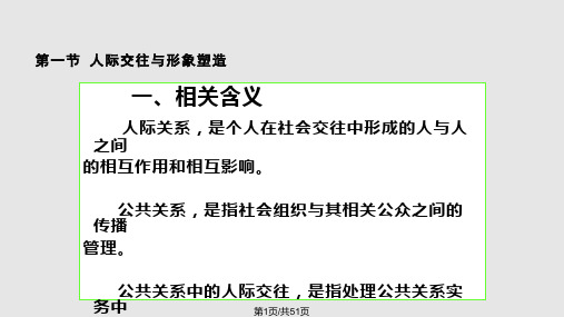 公共关系中的人际交往PPT课件