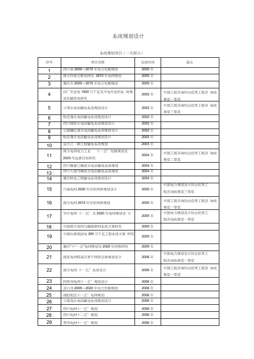 系统规划设计