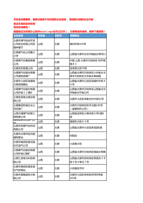 2020新版山西太原煤气企业公司名录名单黄页联系方式大全214家
