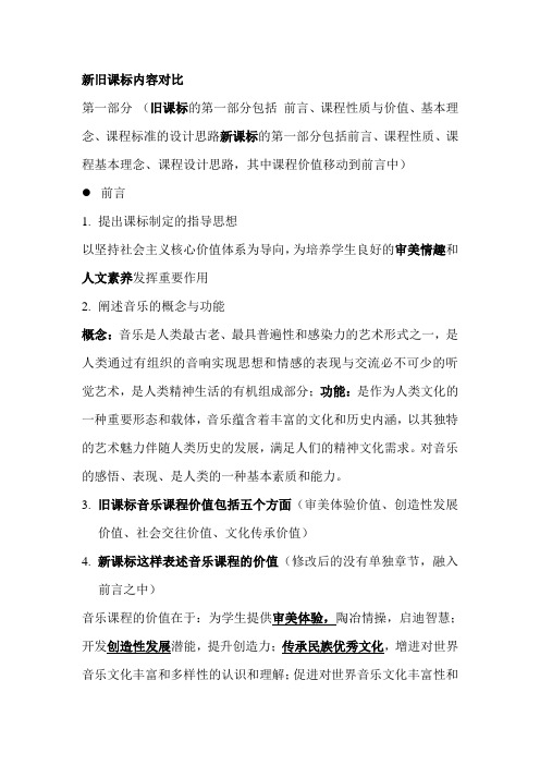 新旧课标内容对比