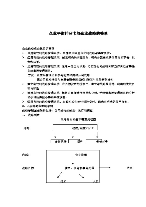 企业平衡计分卡与企业战略的关系