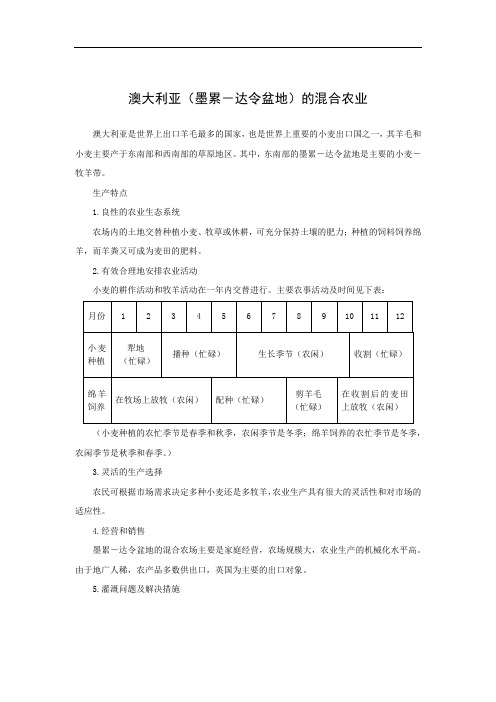 澳大利亚的混合农业