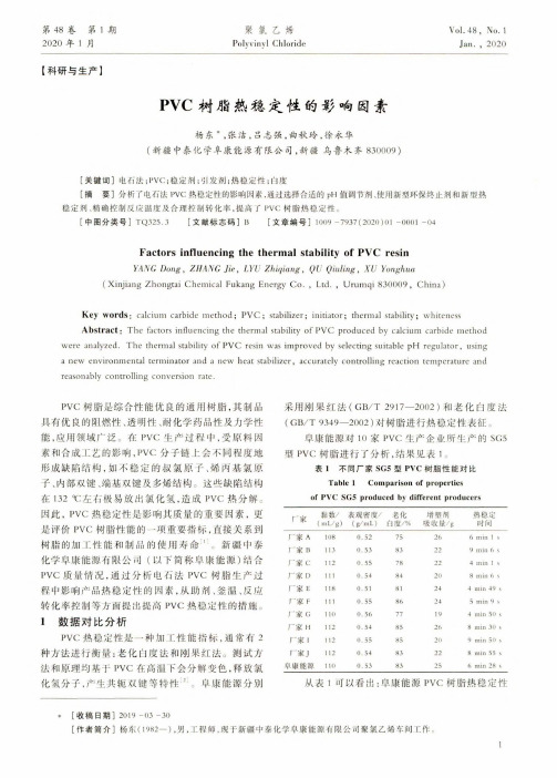 pvc树脂热稳定性的影响因素