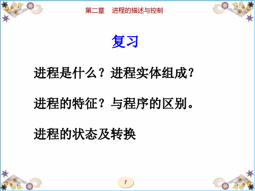 第2章挂起和进程控制.