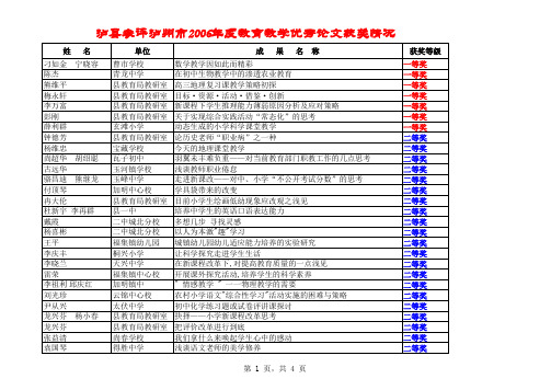 泸县论文获市奖情况