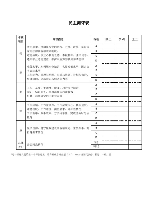 民主测评表