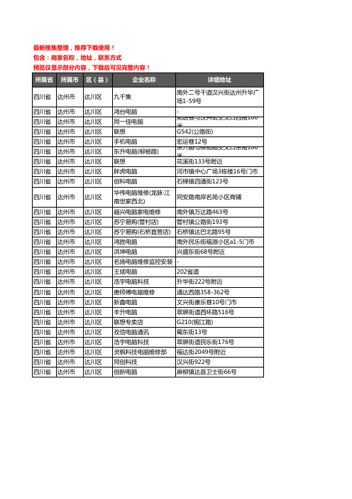 新版四川省达州市达川区电脑企业公司商家户名录单联系方式地址大全27家