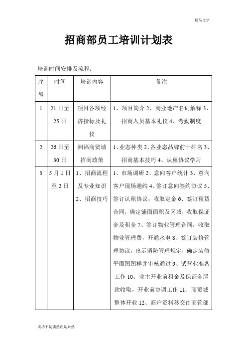招商部员工培训计划表