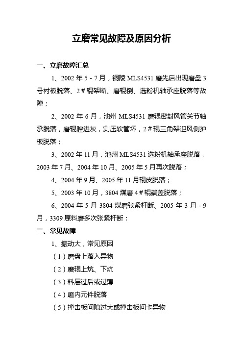 立磨常见故障及原因