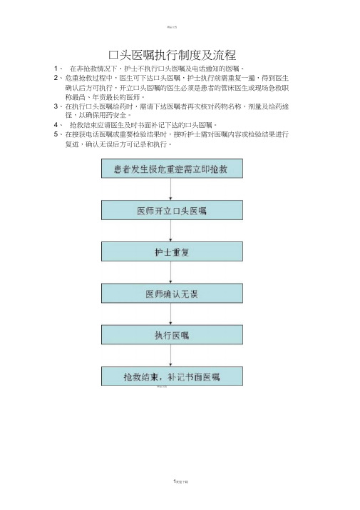 口头医嘱执行制度及流程
