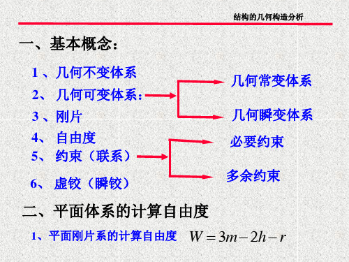 平面体系的机动分析—习题课