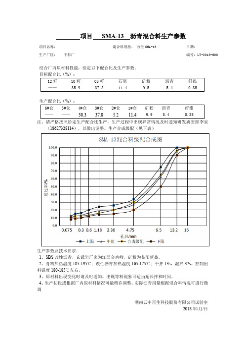 SMA-13沥青混合料生产技术参数-干杉