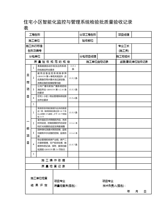 住宅小区智能化监控与管理系统检验批质量验收记录表