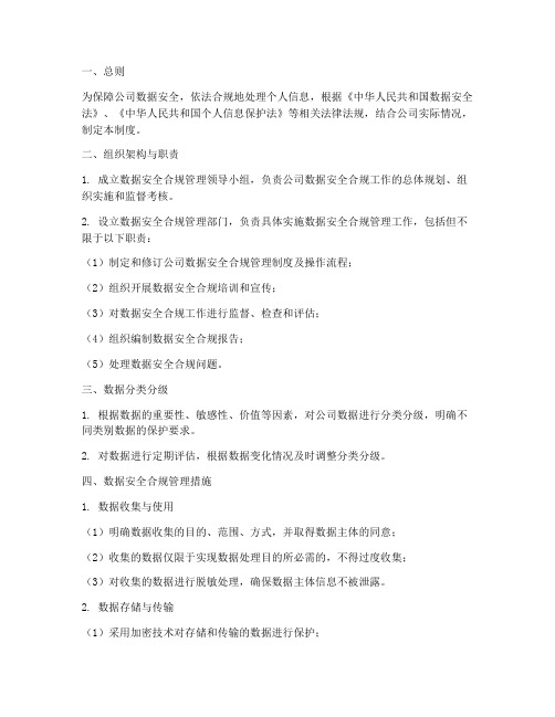 数据安全合规管理制度