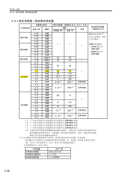 安川伺服制动电阻设定