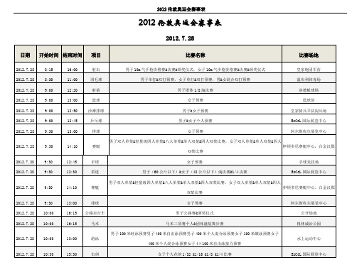 2012年奥运会详细赛事表