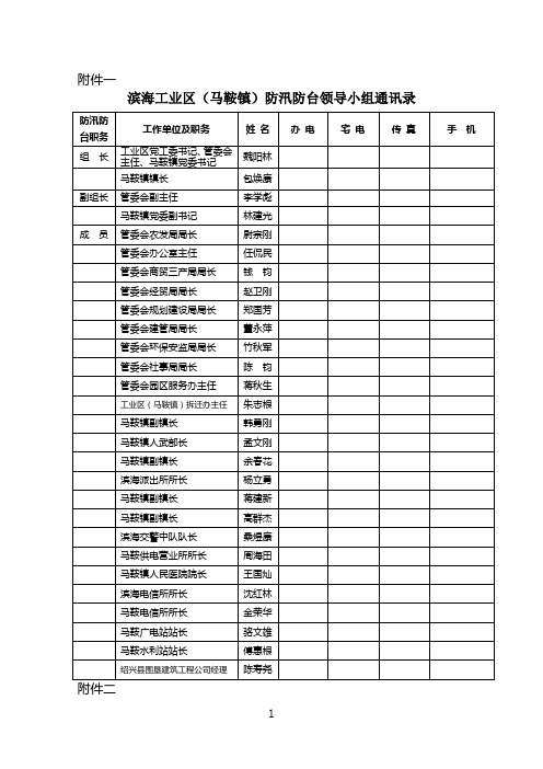 滨海工业区(马鞍镇)防汛防台领导小组通讯录