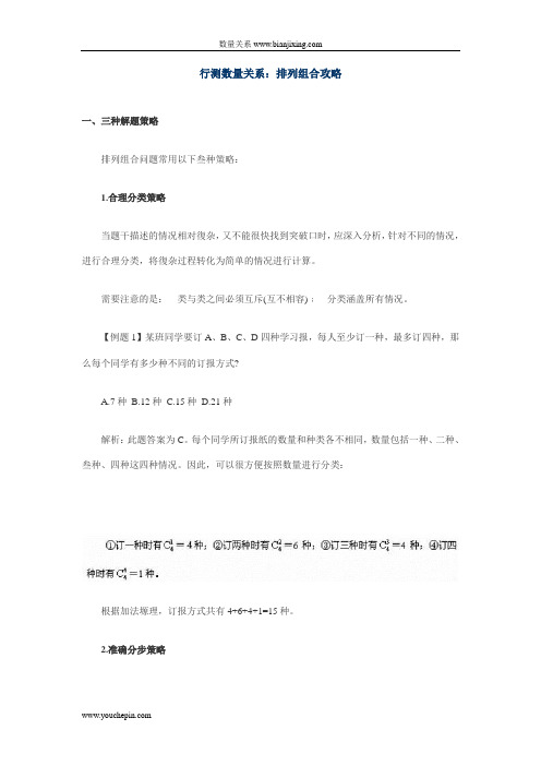 行测数量关系：排列组合攻略