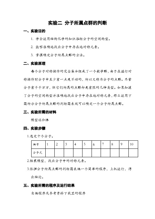 分子所属点群的判断