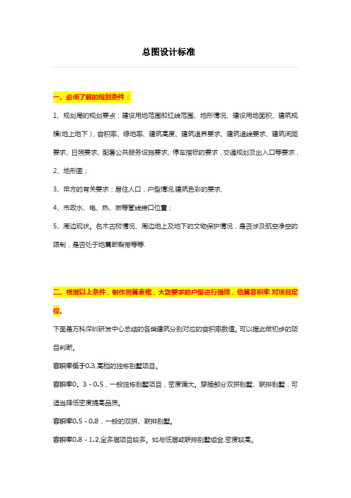 总图设计标准