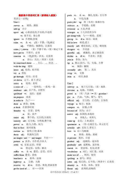 最新新课标人教版高中英语词汇表全(1-11)【范本模板】