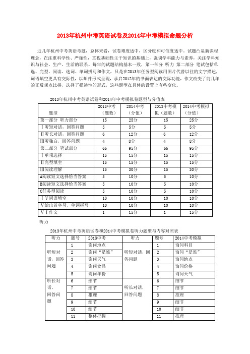 浙江省杭州2014年中考英语模拟命题比赛试题24