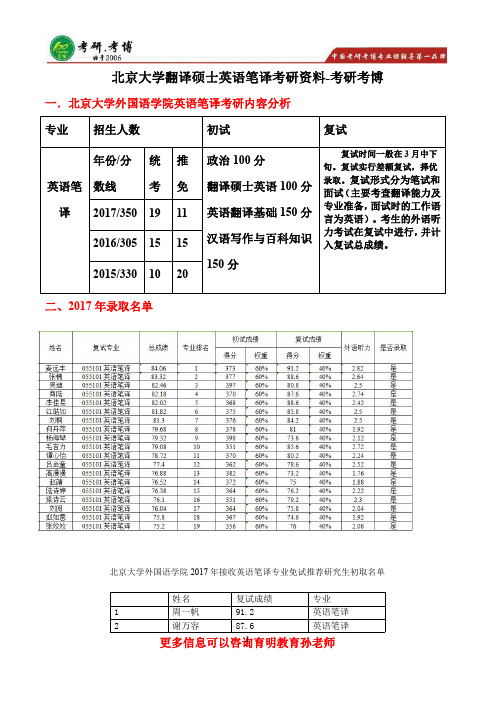 2018年北京大学翻译硕士考研参考书,考研大纲,考研复试经验,复试分数线,录取名单