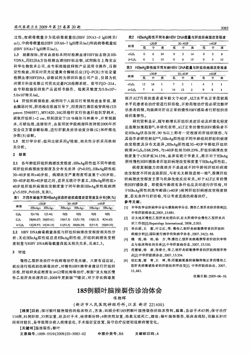 185例额叶脑挫裂伤诊治体会