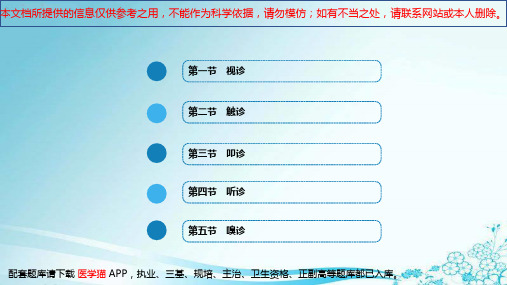 体格检查基本方法培训课件