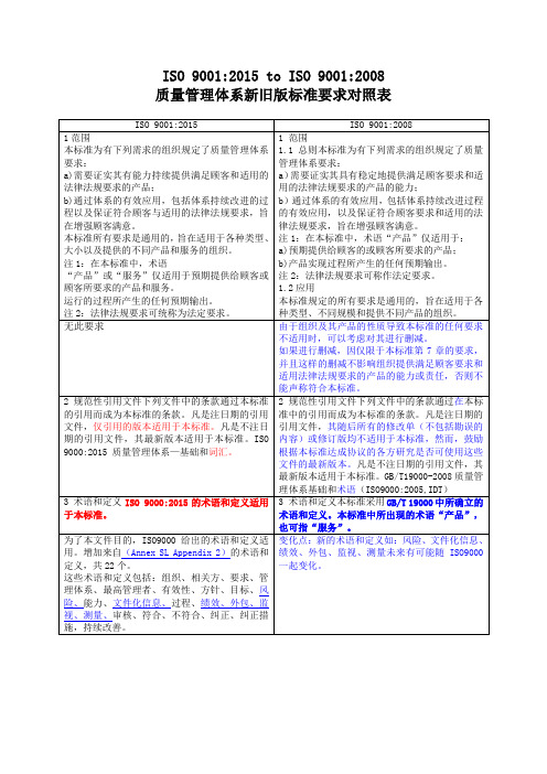 ISO9001新旧标准要求的比较