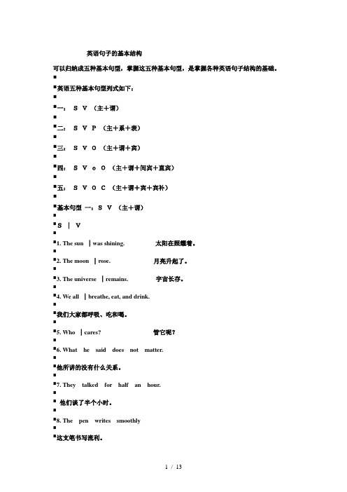 英语语法基础基本句型结构