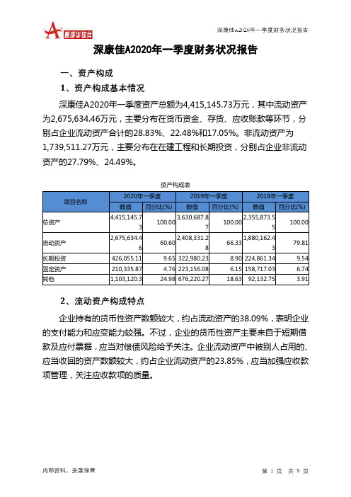 深康佳A2020年一季度财务状况报告