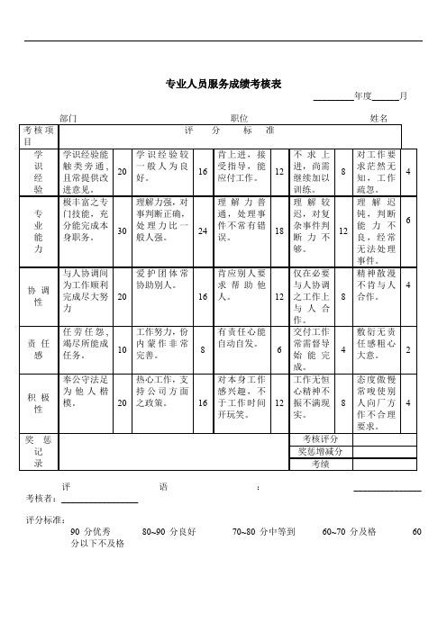 公司人力资源部表格专业人员服务成绩考核表