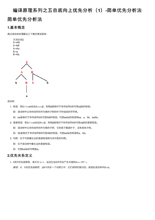 编译原理系列之五自底向上优先分析（1）-简单优先分析法