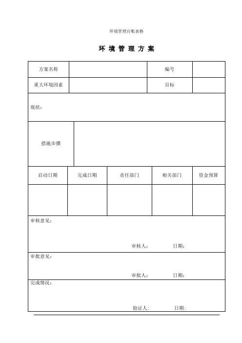 环境管理台账表格