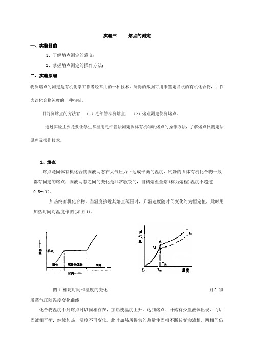 熔点的测定