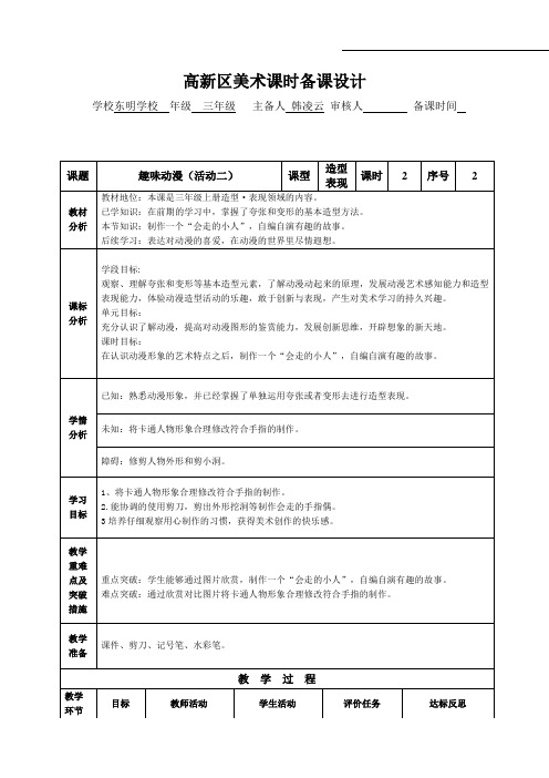 4.趣味动漫(2)