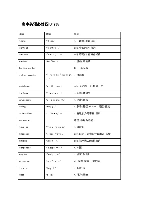 高中英语必修四UNIT5单词表