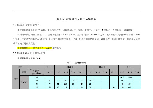 第七章 材料计划及加工运输方案(最终版)