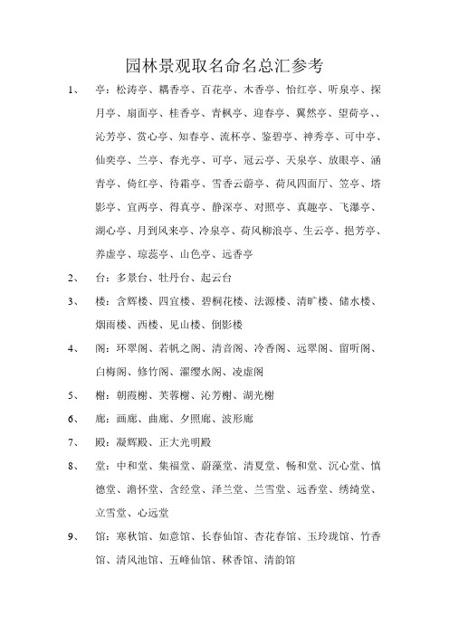 园林景观取名命名总汇参考