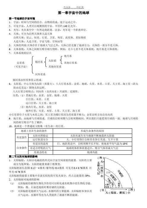 湘教版高中地理必修一知识点总结