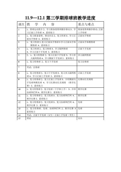 排球教学进度
