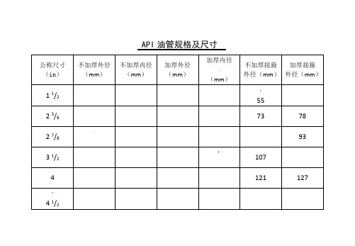 油管、套管等规格对照表