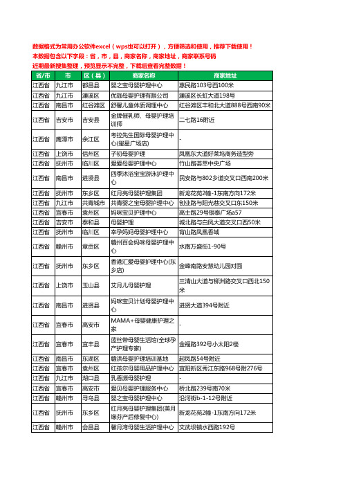 2020新版江西省月子护理工商企业公司商家名录名单黄页联系号码地址大全77家