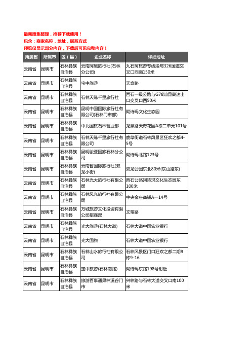 新版云南省昆明市石林彝族自治县旅行社企业公司商家户名录单联系方式地址大全16家