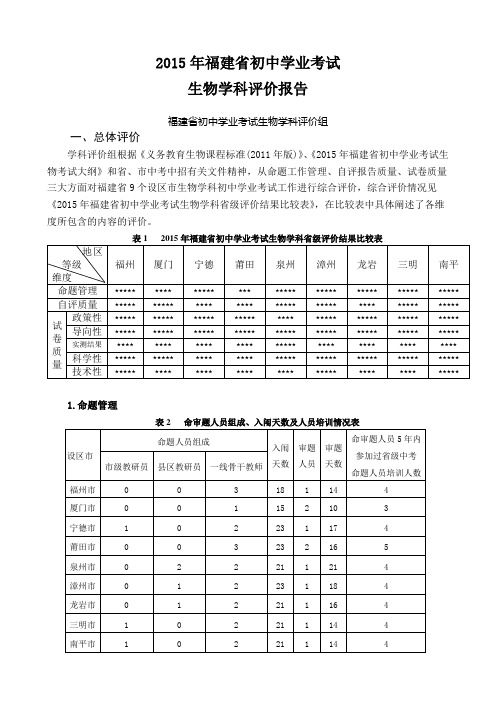 2015年福建省初中学业考试