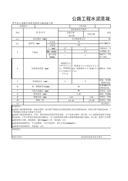 混凝土路面检查表