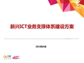 新兴ict业务支撑体系建设方案-集团网运部曹振强