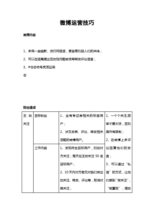 微博运营技巧