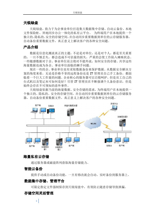 天锐绿盘